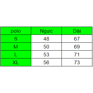Áo polo nam cao cấp BBR classic - bản likeauth