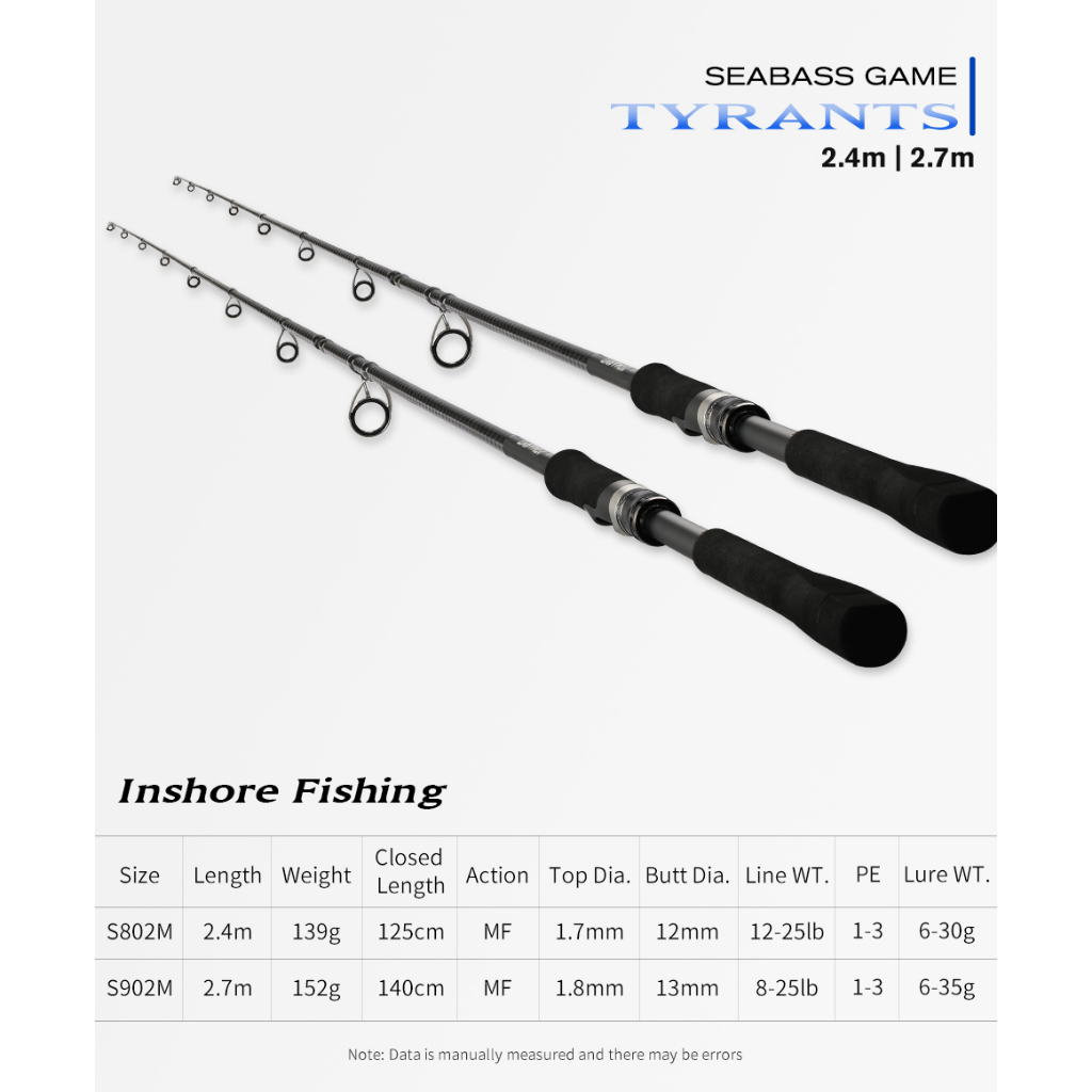 Cần câu máy đứng, máy ngang Tyrants II 2023 chuyên câu cá mú, thác, vượt, chẻm, lóc