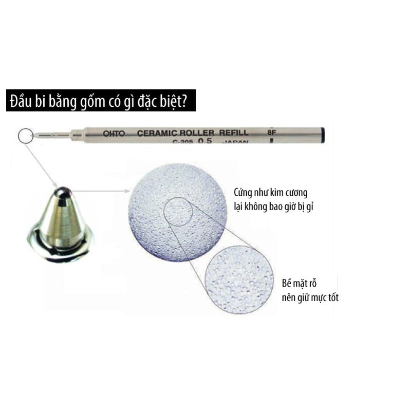 - RUỘT BÚT BI THAY THẾ BÚT OHTO