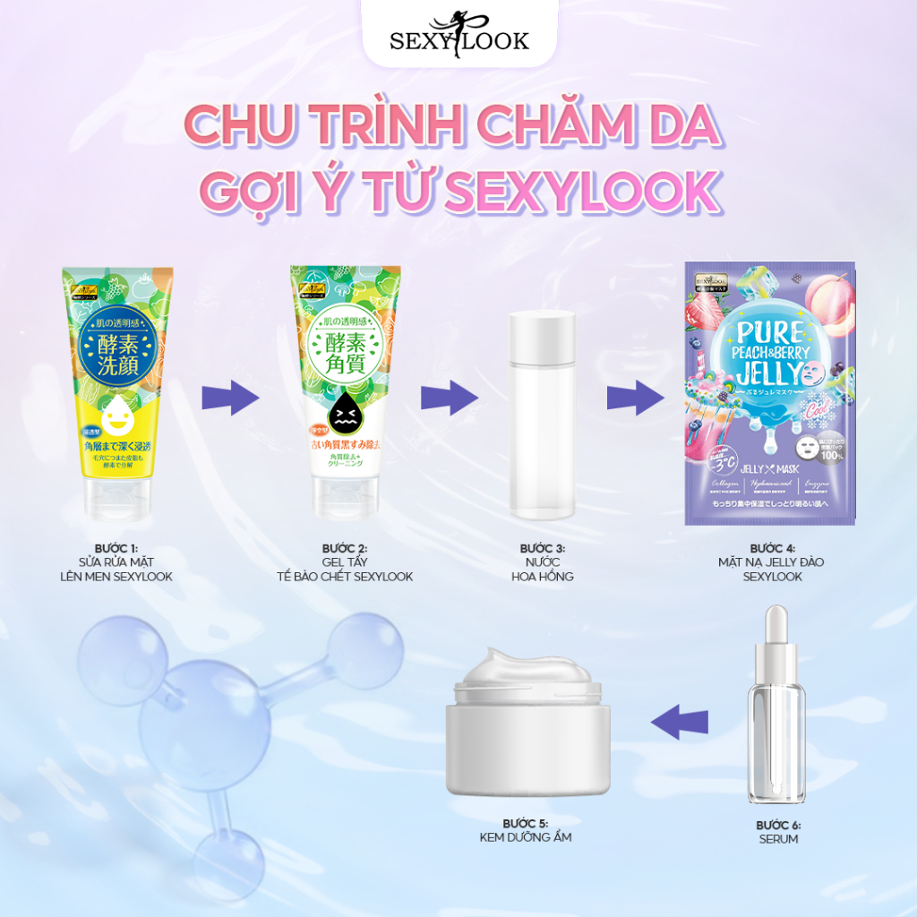 Bộ 2 Hộp Mặt Nạ Thạch Jelly Đào SEXYLOOK Sáng Da Dưỡng Trắng