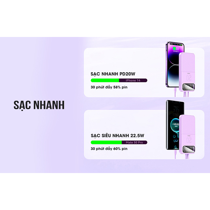 Pin dự phòng sạc nhanh Remax RPP-619 STERVUI 10000mAh tích hợp 2 cáp - hỗ trợ QC 22.5W và PD 20W
