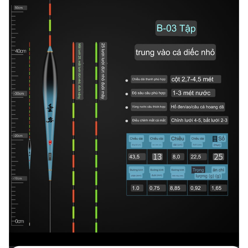 Chuông báo cá m100 z02
