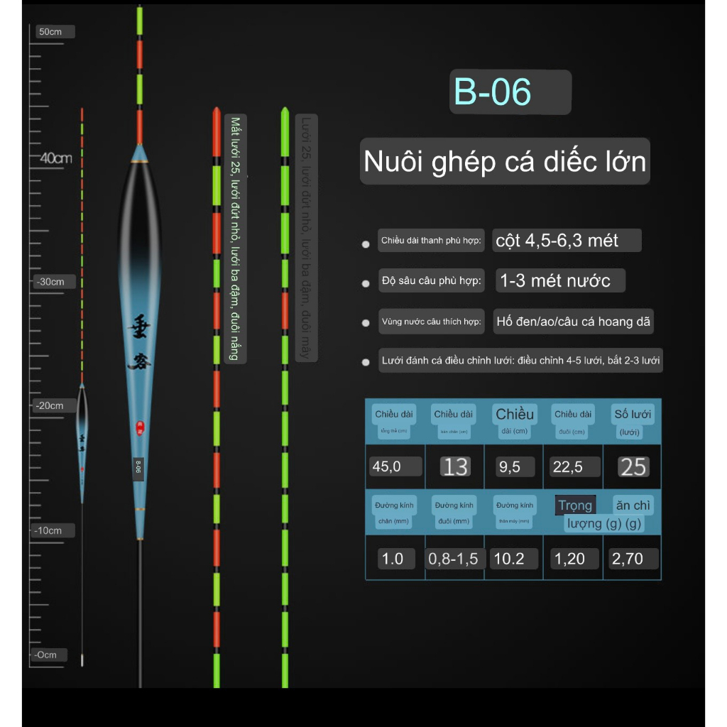 Chuông báo cá m100 z02