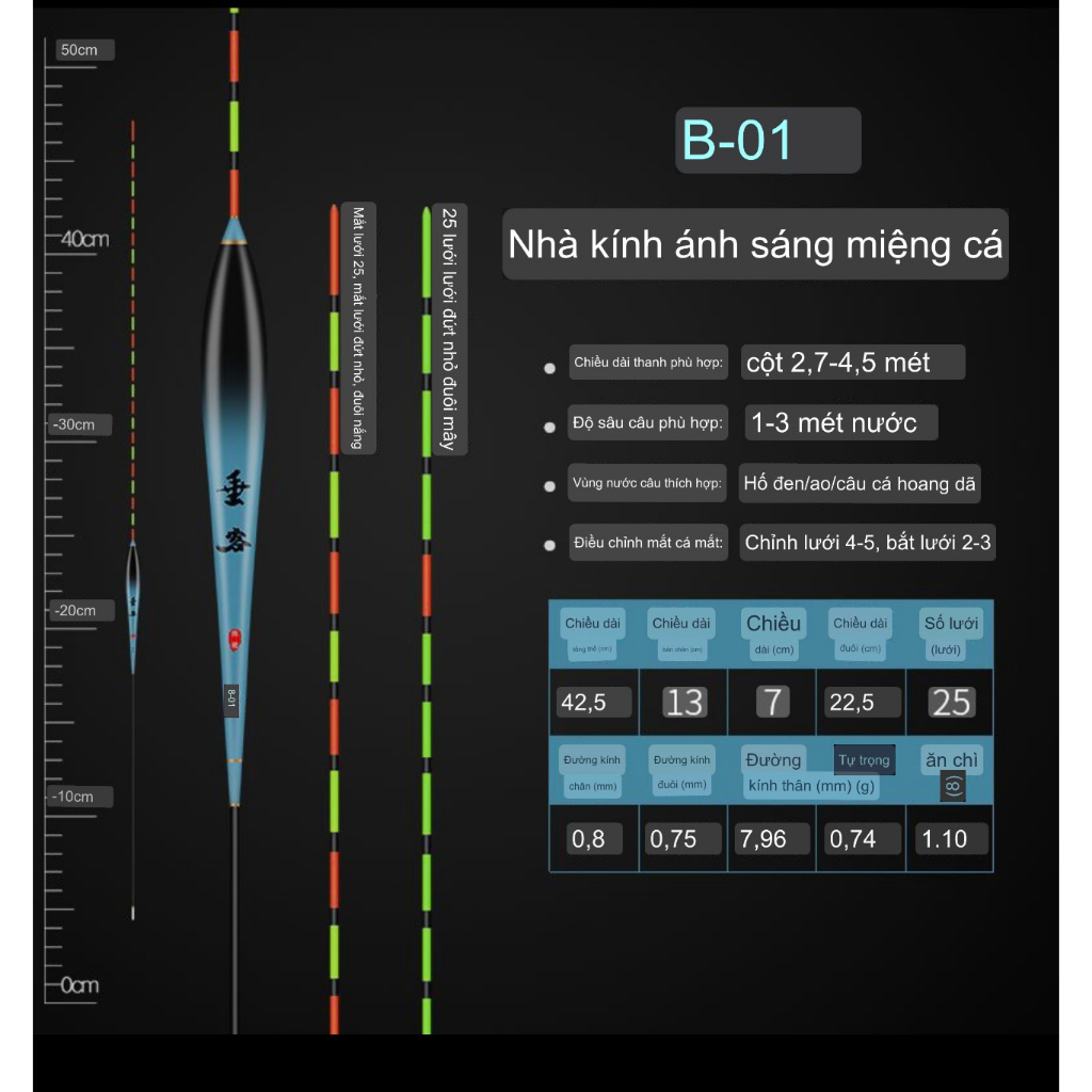 Chuông báo cá m100 z02