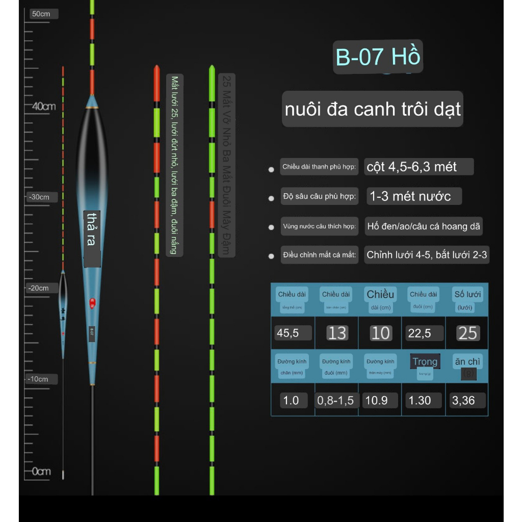 Chuông báo cá m100 z02