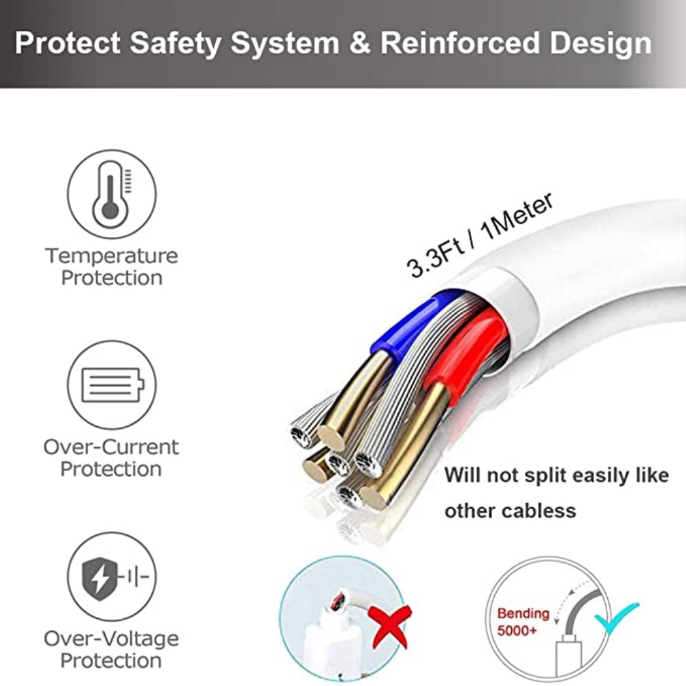 Đế , Dock , Dây sạc nhanh không dây cho các Đồng hồ táo Apple 7 6 5 4 3 2 1 SE