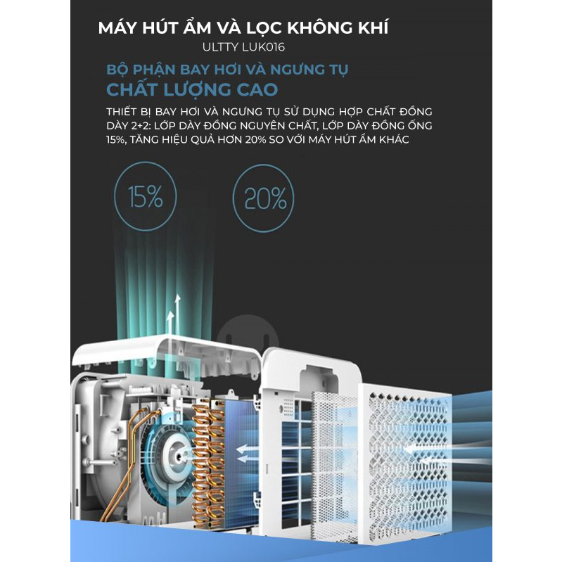 Máy hút ẩm và lọc không khí Xiaomi Ultty LUK016 - Công ty -  BH 24 Tháng