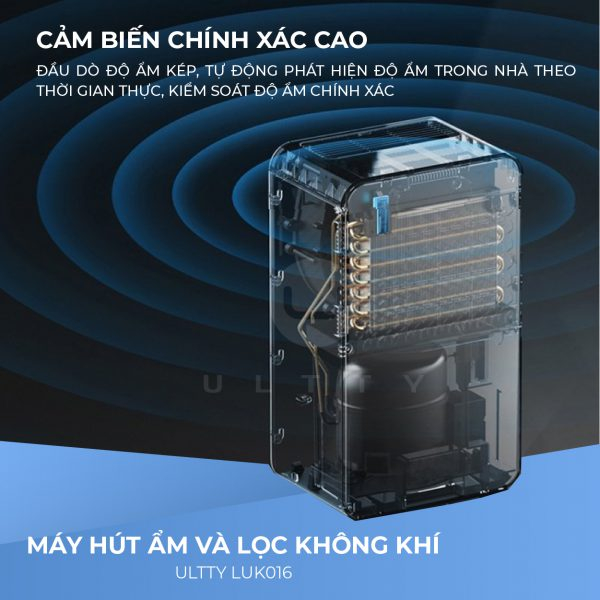 Máy hút ẩm và lọc không khí Xiaomi Ultty LUK016 - Công ty -  BH 24 Tháng