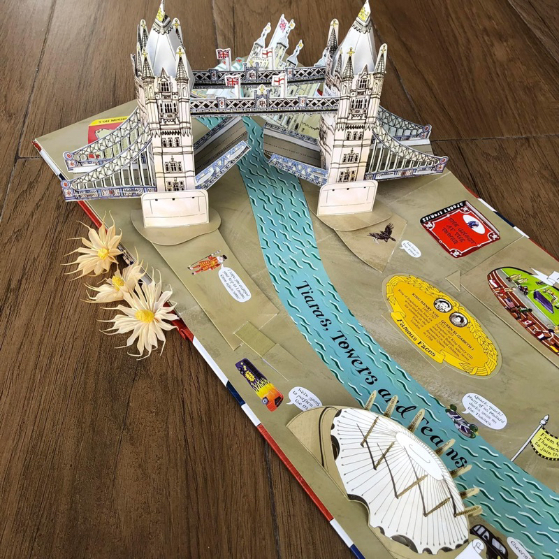 MÔ HÌNH 3D THÀNH PHỐ LONDON