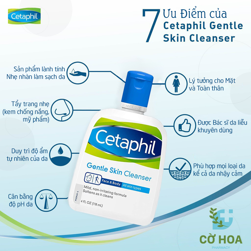 Sữa rửa mặt dịu nhẹ Cetaphil 473ml mẫu dành cho da dầu và da nhạy cảm chính hãng | BigBuy360 - bigbuy360.vn