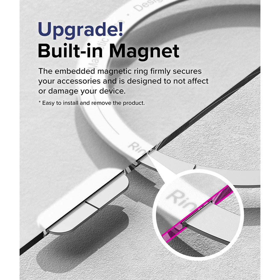 Ốp lưng iPhone 15 Pro Max/15 Pro/15 Plus/15 RINGKE Fusion Magnetic