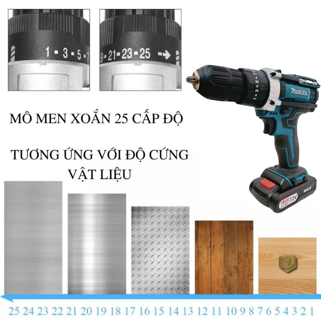 Máy khoan Makita 72V 3 Chức Năng - Khoan pin Makita lõi đồng 100% bảo hành 24 tháng