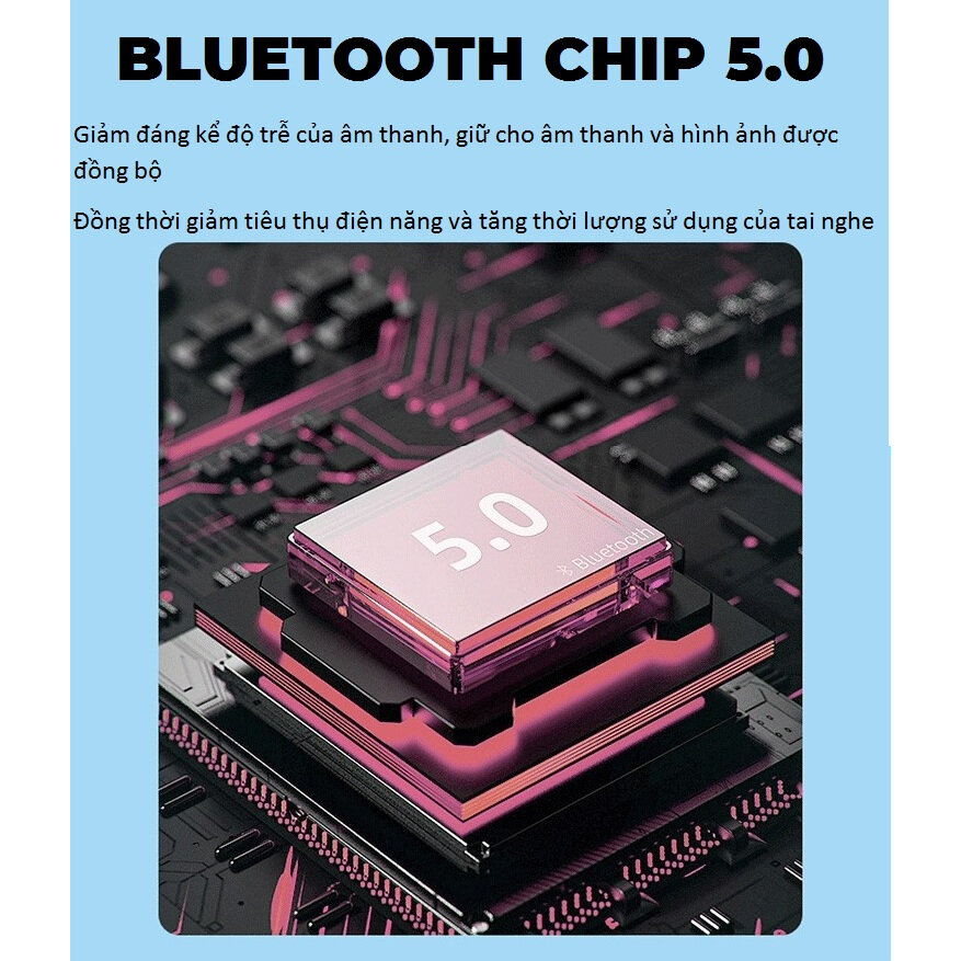 Tai Nghe Bluetooth Không Dây I12 TWS Full Box Cảm Ứng Âm Thanh Có Mic Đàm Thoại Bảo Hành 6 Tháng Bảo Hành 1 1 - Paolu