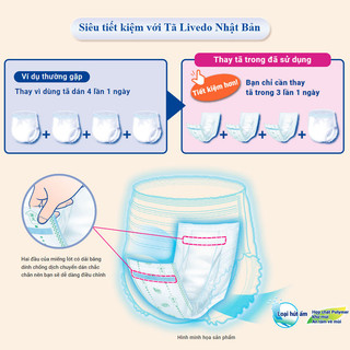 Tã quần người lớn Livedo size M (24 miếng/ gói)