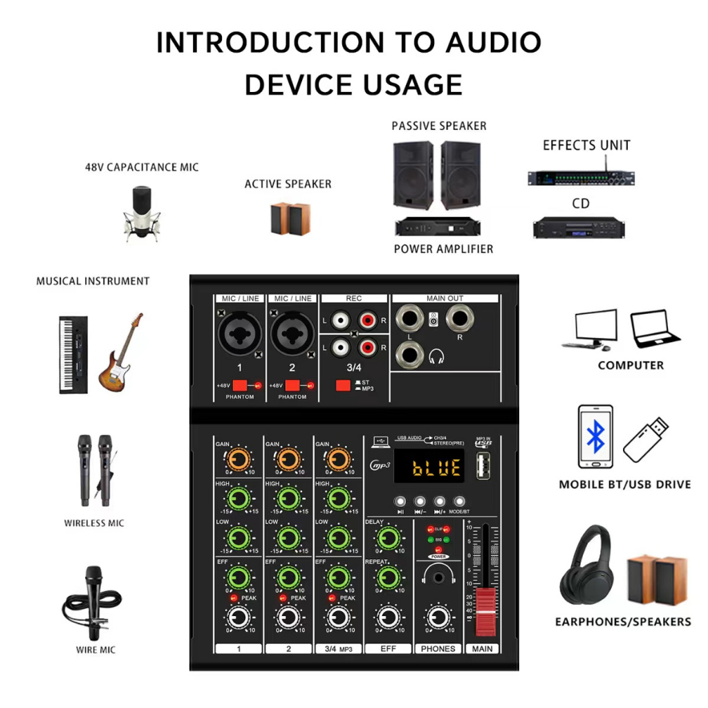 Bàn trộn âm thanh mixer USB 5.0 BLUETOOTH cao cấp chuyên nghiệp karaoke gia đình trong trẻo