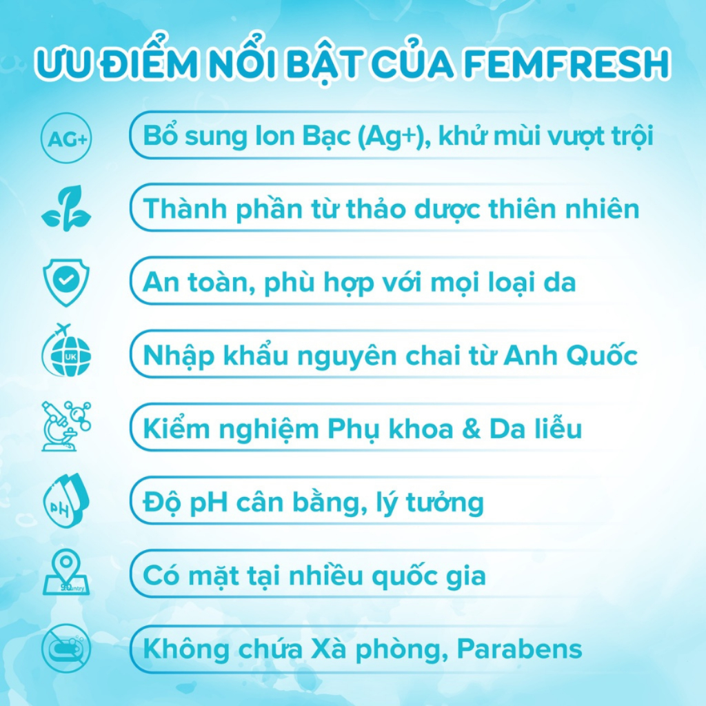 Dung Dịch Vệ Sinh Phụ Nữ Femfresh Daily Wash Intima Làm Thơm Giảm Mùi Hôi 250ml