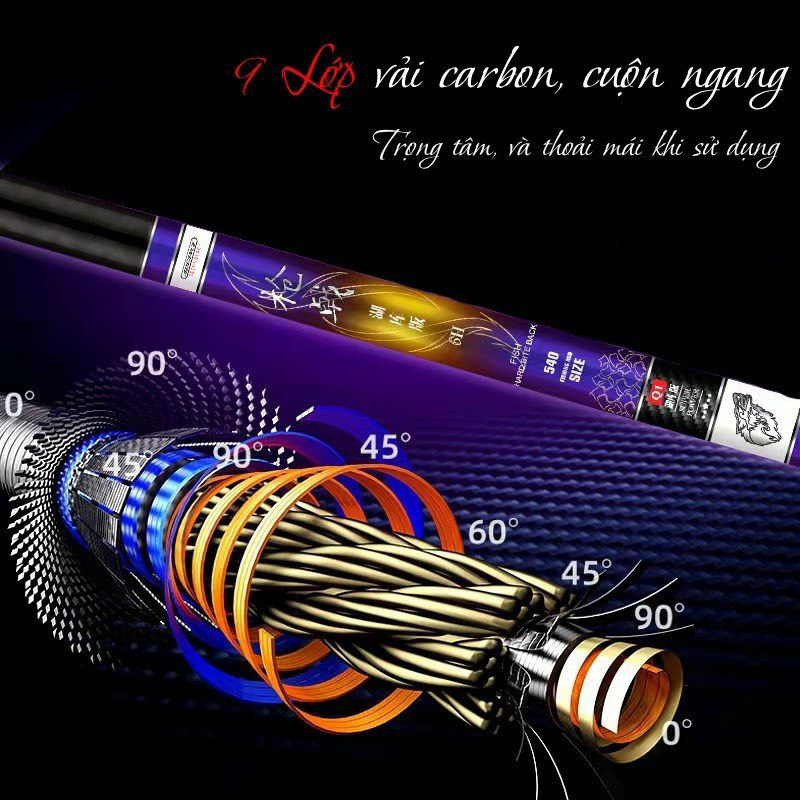 Cần Hộp Câu Đơn Săn Hàng Siêu Chắc Chắn-Trường Kích Bản-Tải Tĩnh Được 3.500gr -Shop GLT-
