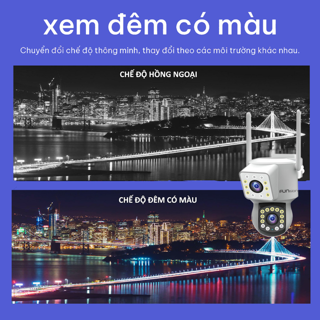 Camera Funsion 2 mắt Yoosee 5.0MP, Xem 360 độ không góc chết, Ban đêm có màu, Hai giao diện quan sát, Bảo Hành 12 Tháng