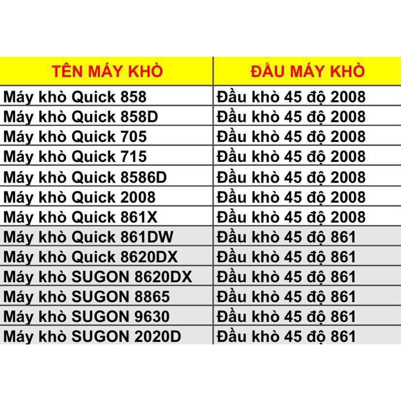 Đầu Khò Chéo Siêu Hot