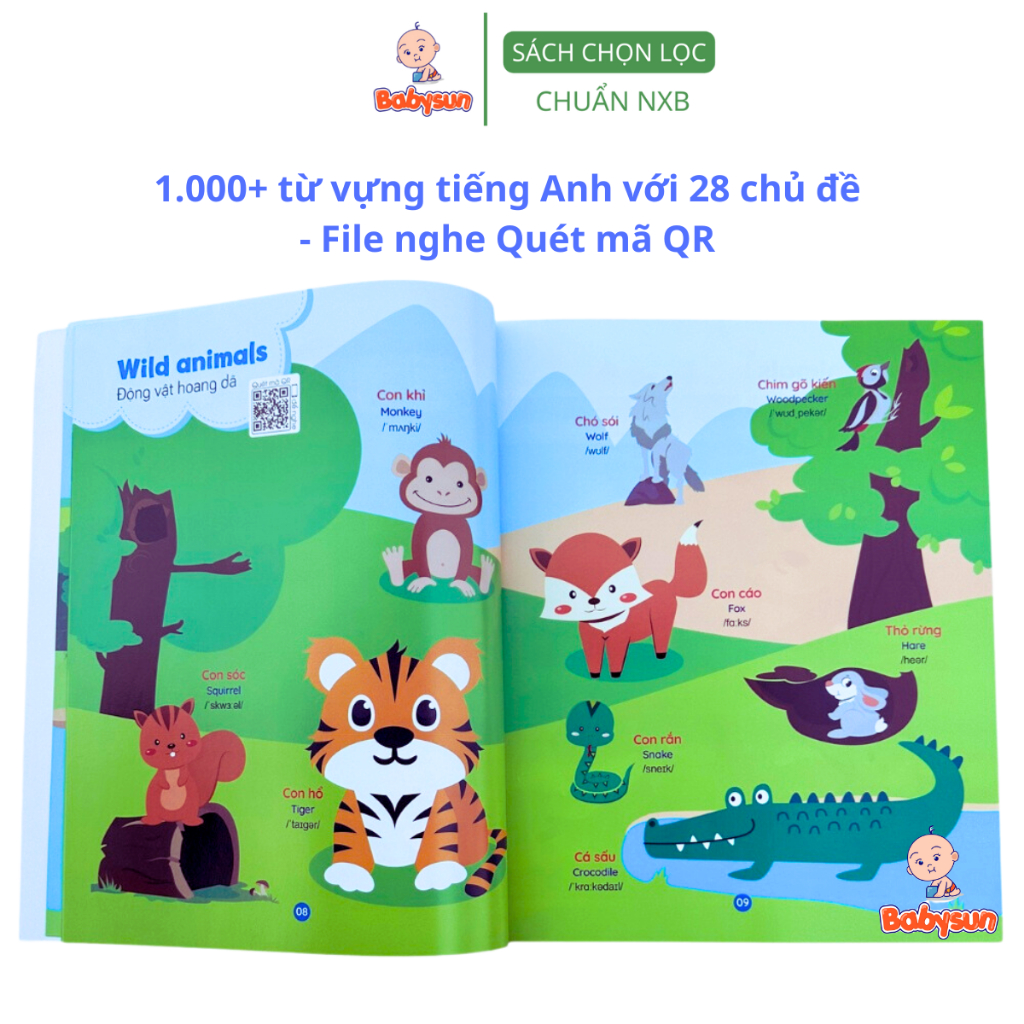 Sách - Bé Học Tiếng Anh Qua Hình Ảnh 1000+ Từ Vựng Tiếng Anh Đầu Tiên Cho Bé - Quét Mã QR File Nghe