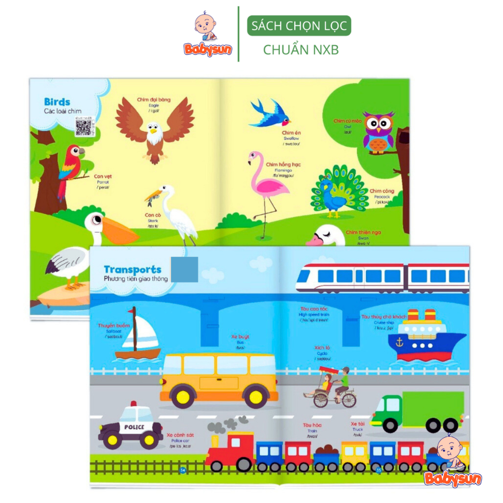 Sách - Bé Học Tiếng Anh Qua Hình Ảnh 1000+ Từ Vựng Tiếng Anh Đầu Tiên Cho Bé - Quét Mã QR File Nghe