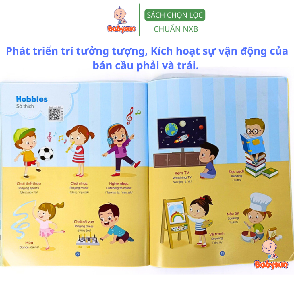 Sách - Bé Học Tiếng Anh Qua Hình Ảnh 1000+ Từ Vựng Tiếng Anh Đầu Tiên Cho Bé - Quét Mã QR File Nghe