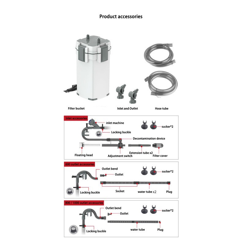 Lọc thùng Sunsun Xiaoli XWA  tích hợp sẵn lọc váng