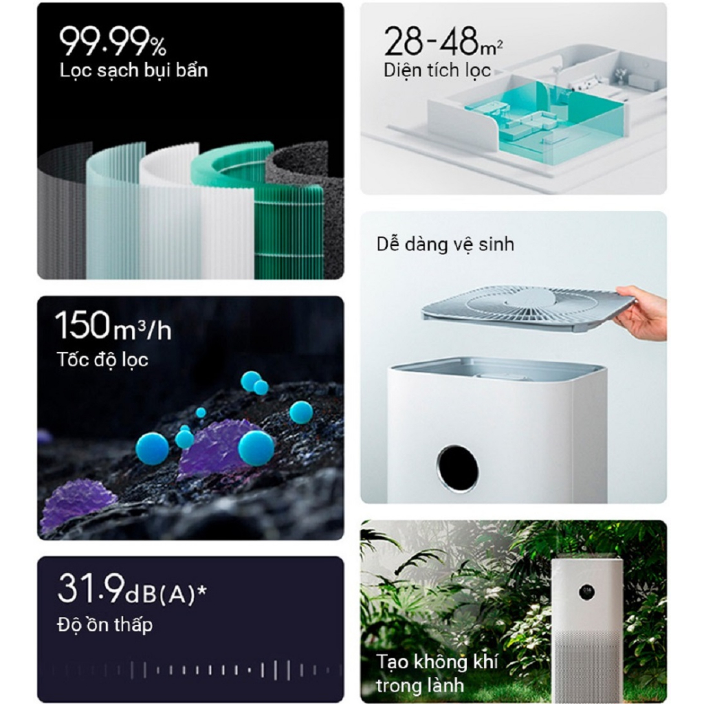 Máy lọc không khí Xiaomi Smart Air Purifier 4 EU, Tạo ion, Diện tích lọc 48m2, Khử mùi, Diệt khuẩn, Bản quốc tế