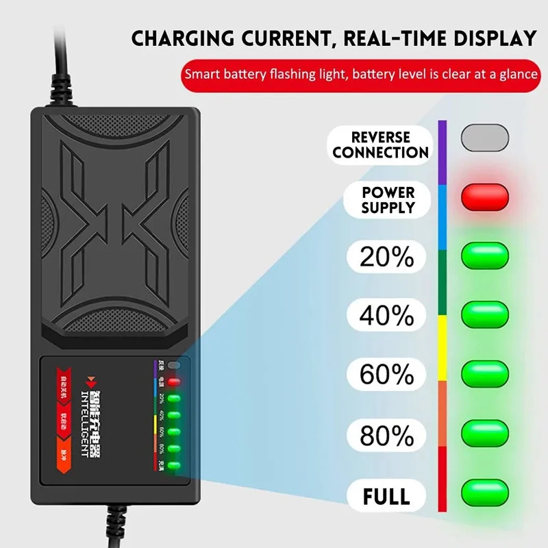 Sạc 72v-20ah tự ngắt chống phồng bình dành cho xe điện