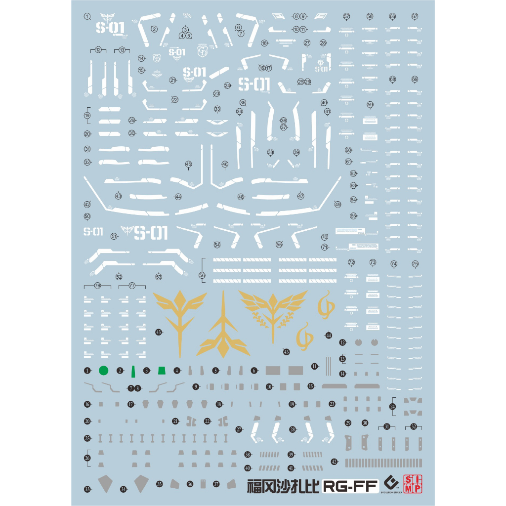 Decal nước cho mô hình lắp ráp RG Sazabi Side F
