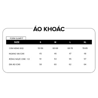 Áo Khoác Nam ICONDENIM Denim Basic AKID0110