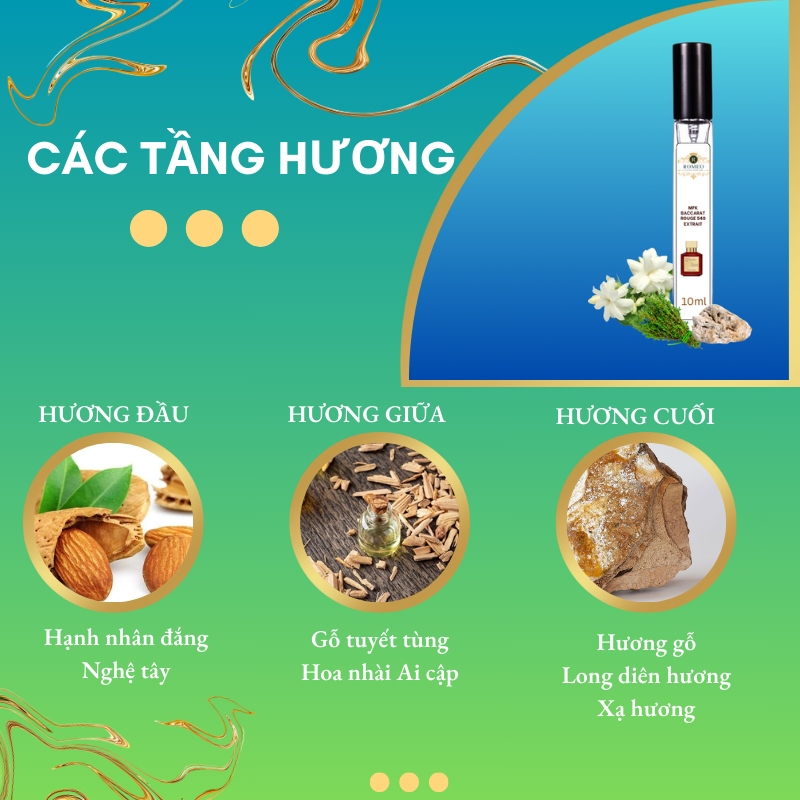 Nước hoa nữ maison mfk Baccarat Rouge 540 EDP chiết 10m lưu hương lâu.lôi cuốn.hấp dẫn- Romeo Official