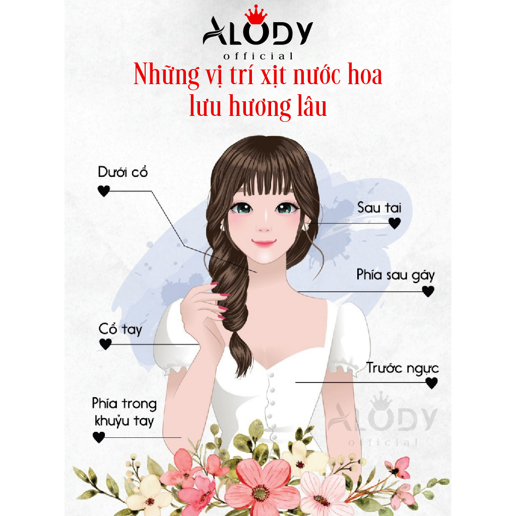 Nước hoa nam nữ Le labo Another 13 EDP chính hãng thơm lâu chiết 10ml – Dầu thơm nam nữ cao cấp lưu hương lâu