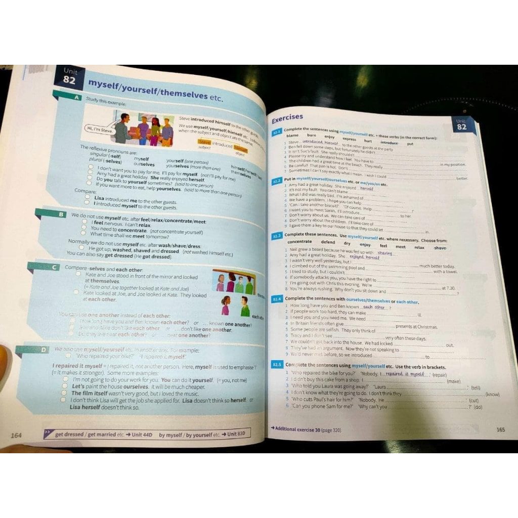 English Grammer In Use