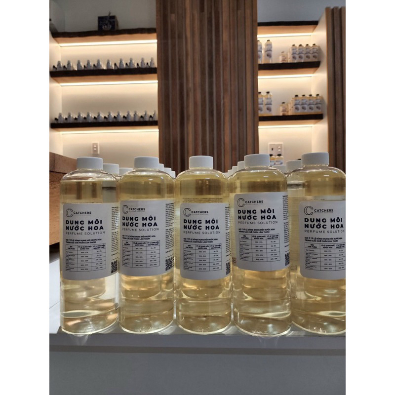 DUNG MÔI NƯỚC HOA - Perfume Solution