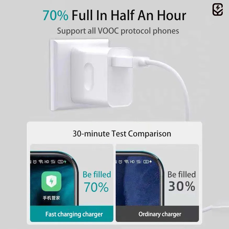 Bộ sạc nhanh Super VOOC 33W - Hàng Theo Máy Reno 8, A77s, A96, sạc  Realme 10, C55