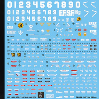 Đề can - Decal nước MG GM Sniper II / GM Sniper White Dingo / GM Space Command