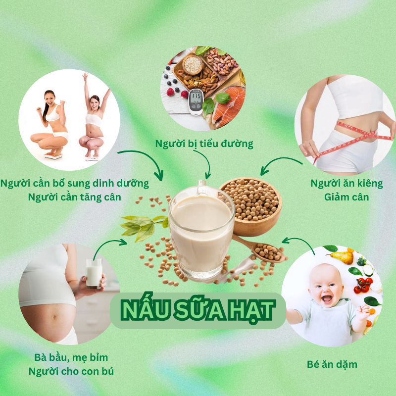 Hạt dinh dưỡng ONFOD cho bé ăn dặm làm sữa hạt ngũ cốc giảm cân granola yến mạch hạt điều macca chia 100g