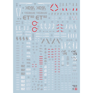 Đề can - Decal nước MG Justice Gundam