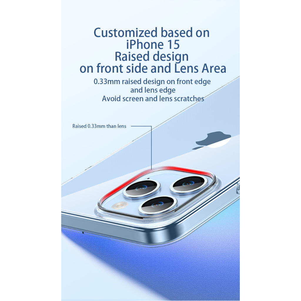 Ốp Lưng MIPOW SILICON TPU SOFT TRANSPARENT 15 15 Plus 15 Pro 15 Promax