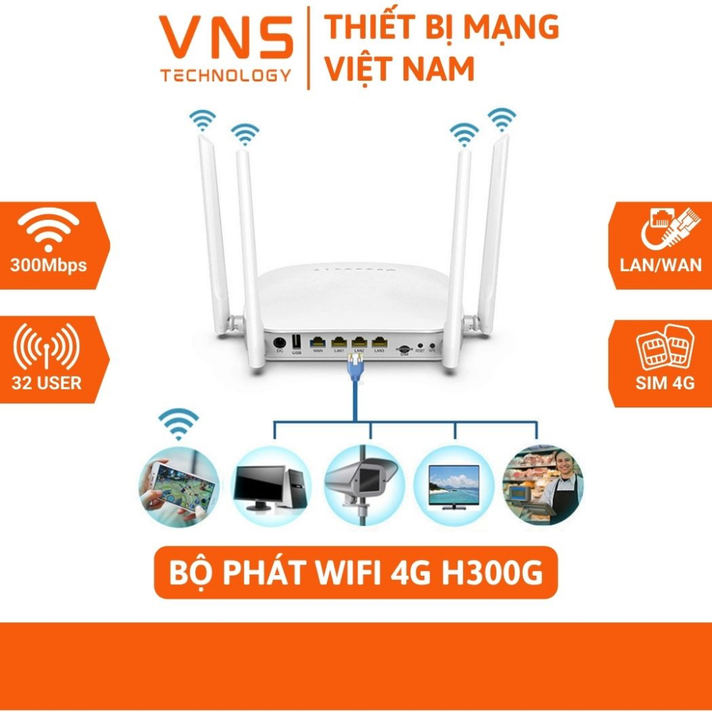 Cục Phát WIFI Không Dây 4G H300G VNS 4 Râu 1 Wan 3 Lan - Bộ Phát WIFI Kết Nối Tối Đa 32 Thiết Bị