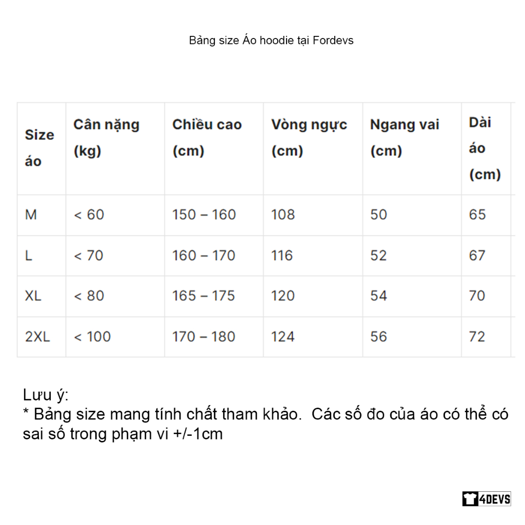 Áo Hoodie nam My Code Works dành cho Lập trình viên