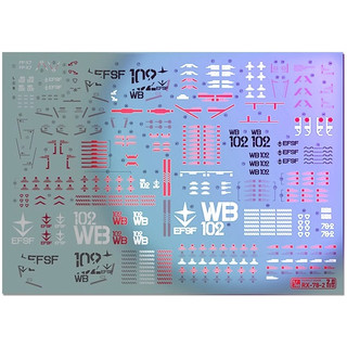 Đề can - Decal nước Perfect Grade Unleashed PGU RX-78-2