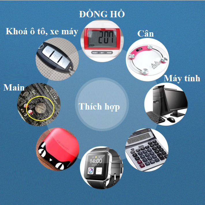 VỈ 5 Pin Cúc Áo Panasonic CR2032 - CR2025 - CR2016 3V Lithium HÀNG CHÍNH HÃNG MỚI 100%