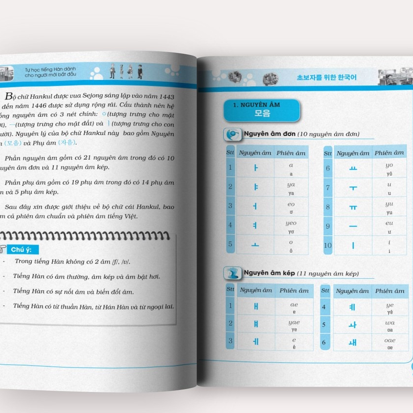 Sách Combo Tự Học Tiếng Hàn Cho Người Mới Bắt Đầu Và Tập Viết Tiếng Hàn MCBooks