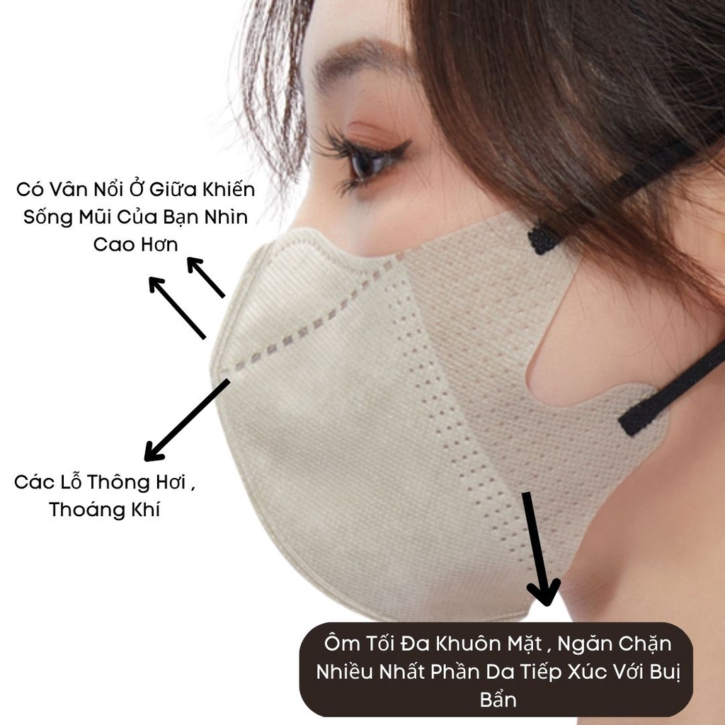 UNICARE 100 Chiếc Khẩu Trang 5D Unimask Chính Hãng Ngăn Ngừa Khói Bụi Cản Tia UV Thế Hệ Mới