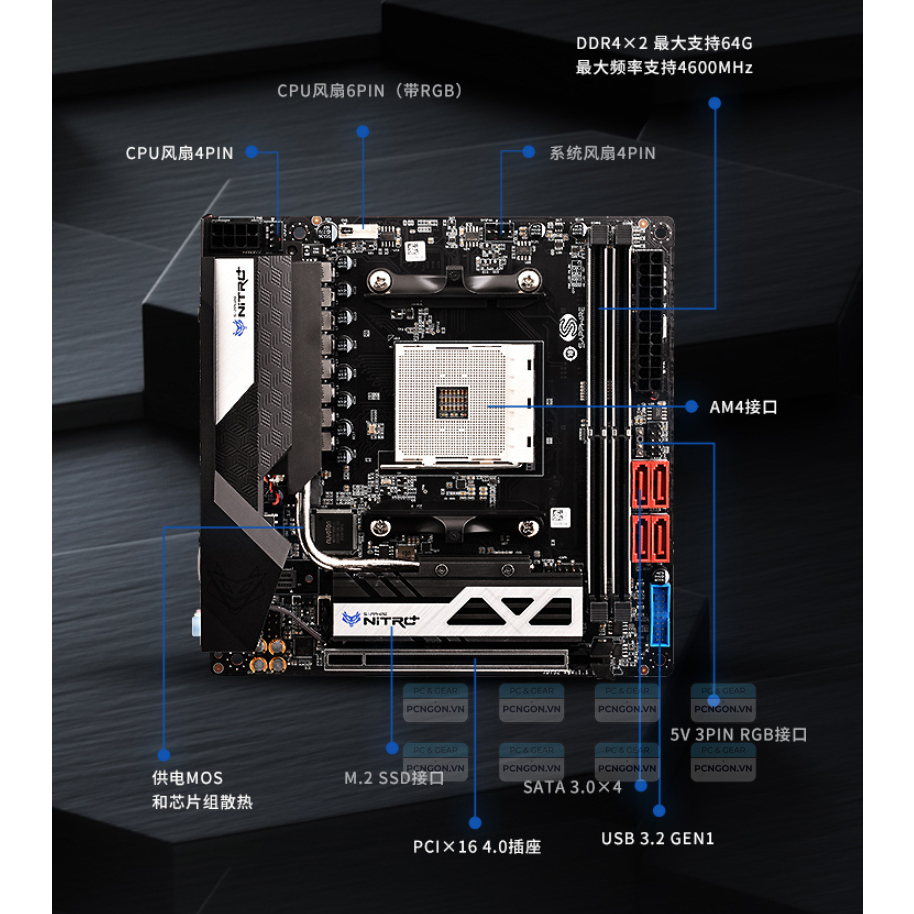 Mainboard Mini ITX Sapphire Nitro B550i