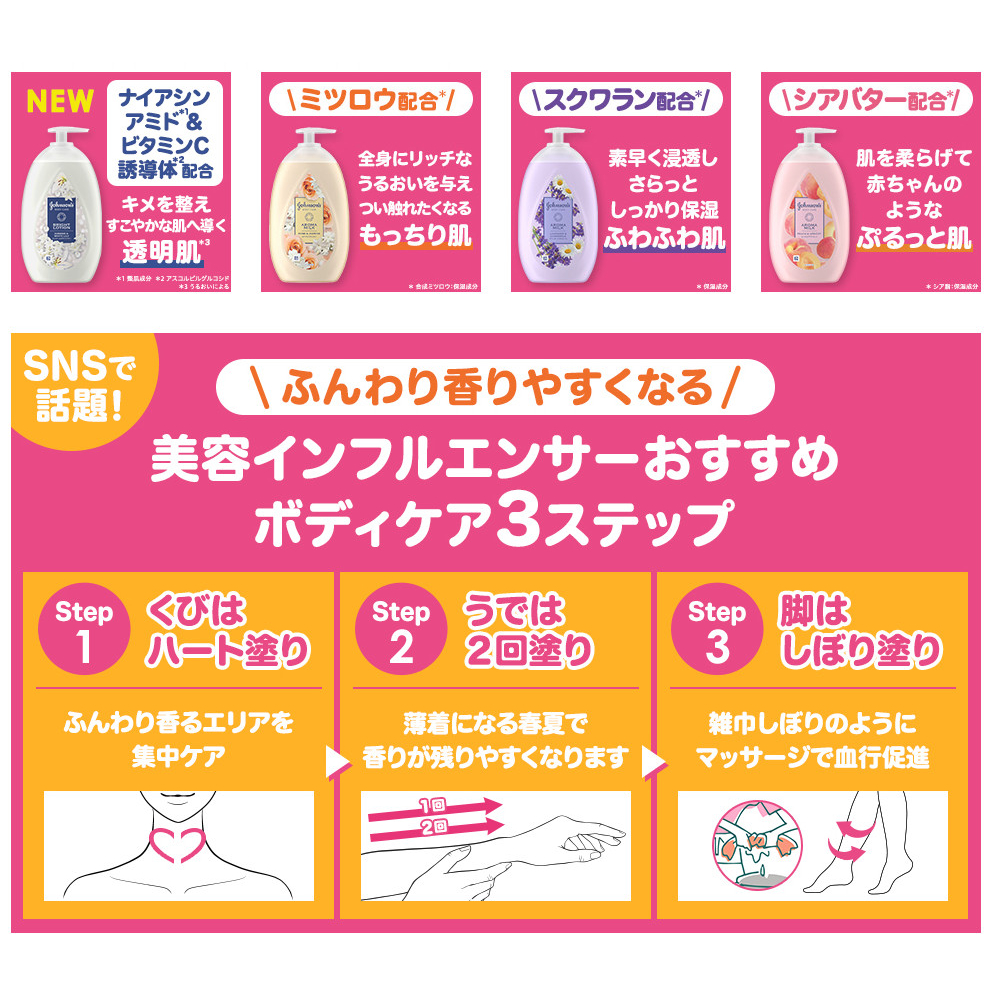 NEW/Sữa dưỡng thể làm sáng da,trắng da Johnson Body lCare Vibrant Radiance Nia 500mlHương hoa nhài và hoa huệ trắng