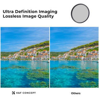 Filter K&F Concept Ultra-low Reflection Nano-X MRC True Color CPL 28 Layer Super Slim