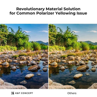 Filter K&F Concept Ultra-low Reflection Nano-X MRC True Color CPL 28 Layer Super Slim